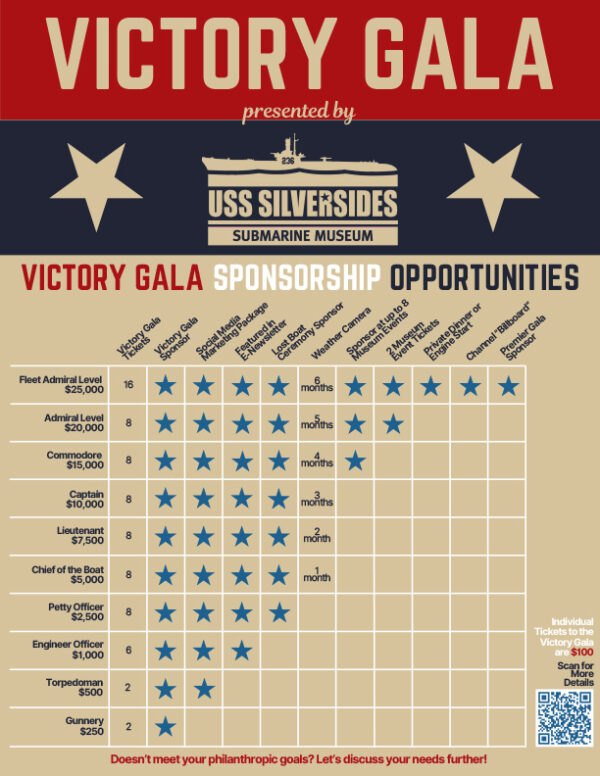 Victory Gala 2024 - USS Silversides - Sponsorship opportunities